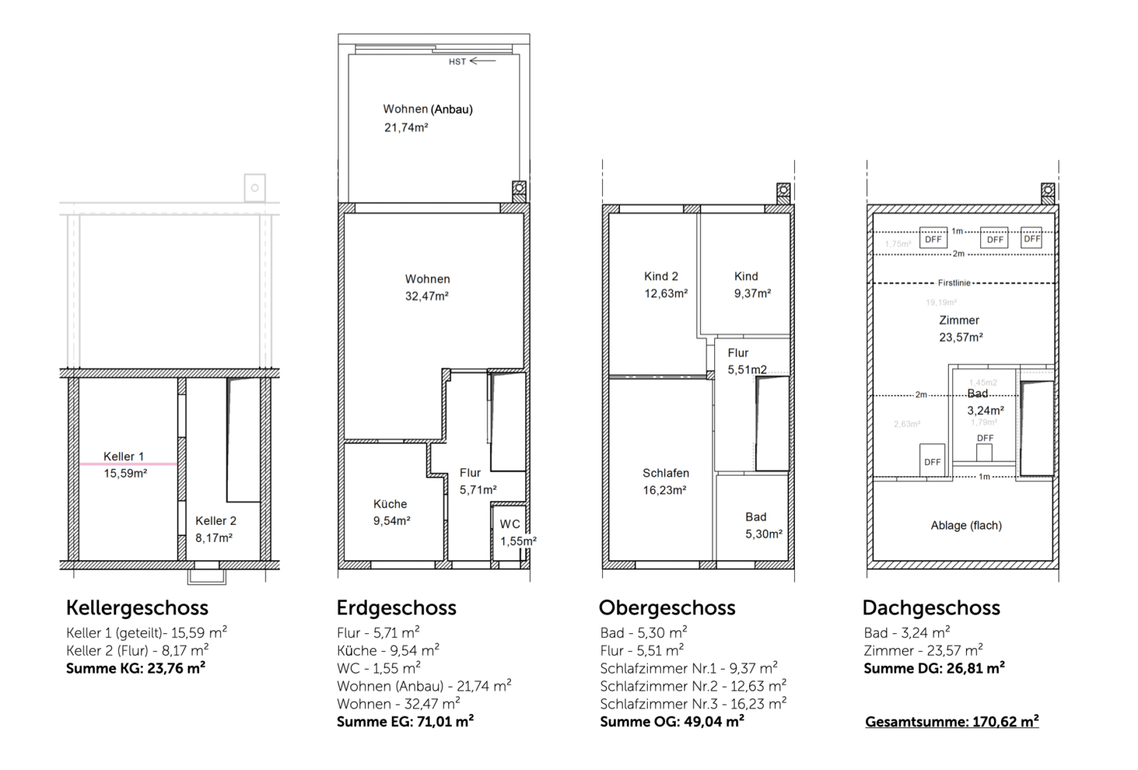 Grundrisse