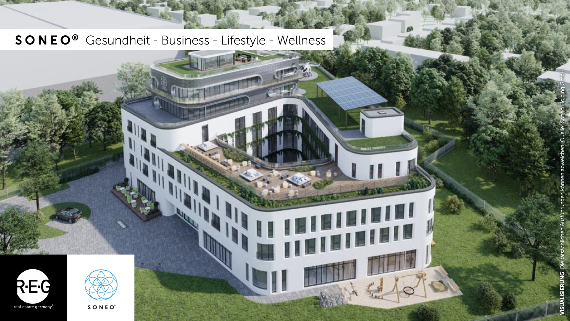 Visualisierung Vogelperspektive