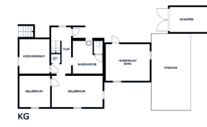 KG schematischer Grundriss - nicht maßstäblich