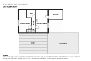 Grundriss OG