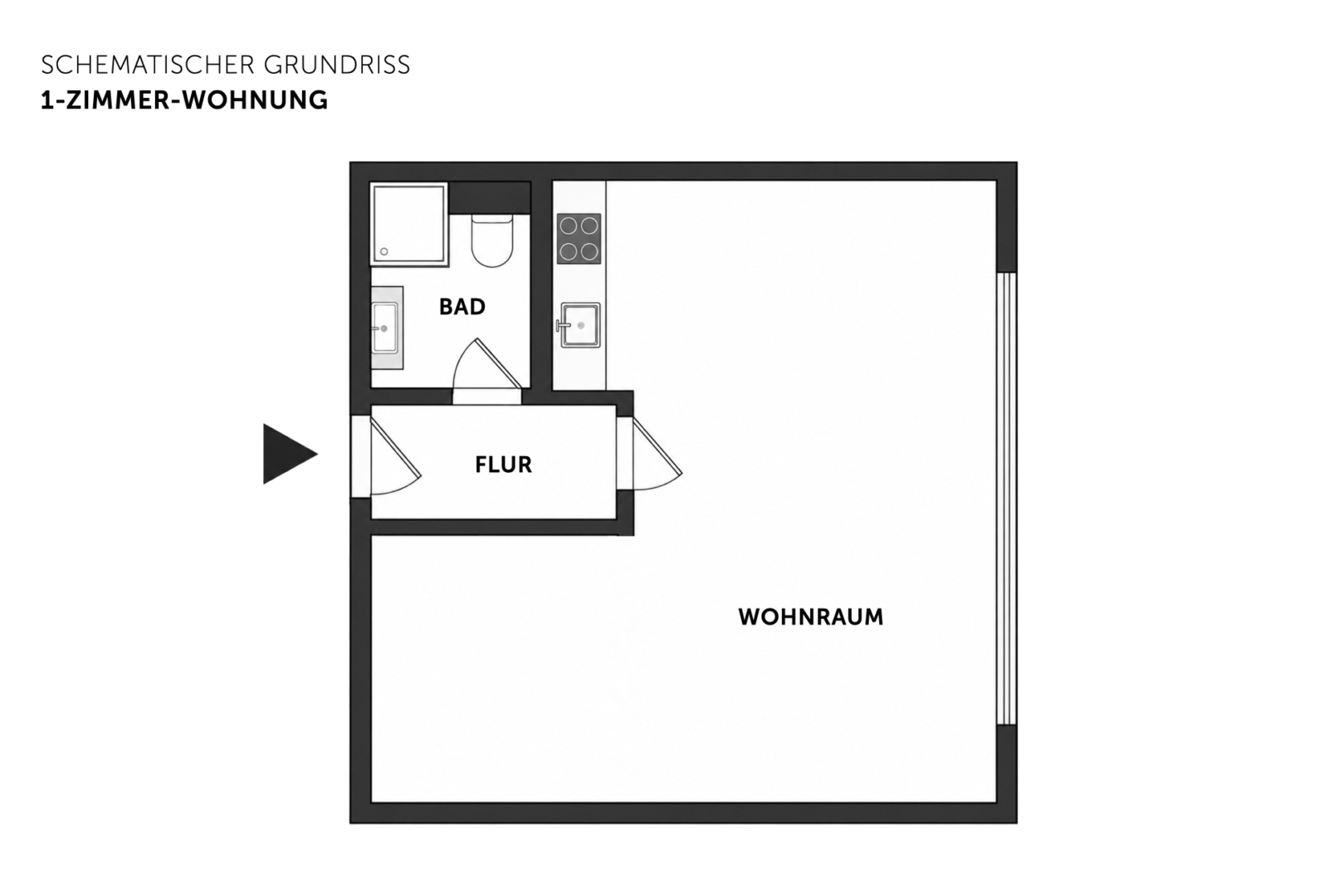 schematischer Grundriss